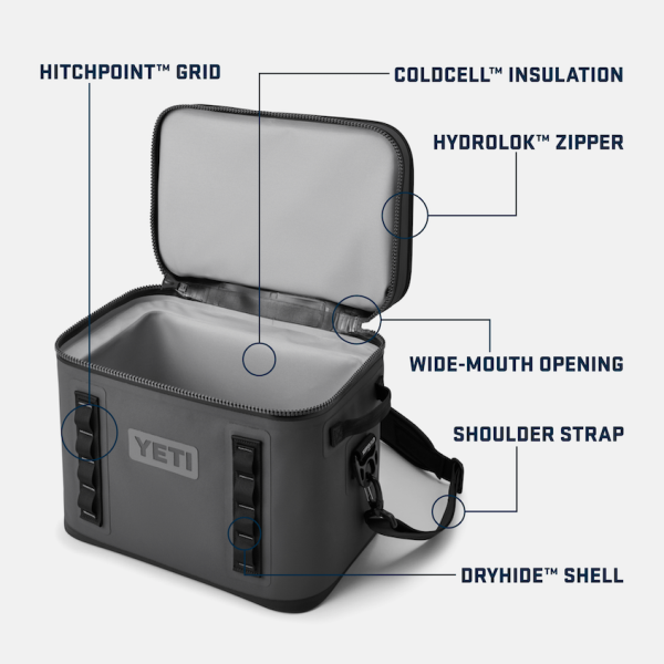 Canopy Green Yeti Hopper Flip 18 Soft Cooler Soft Coolers | AJCMP-0659