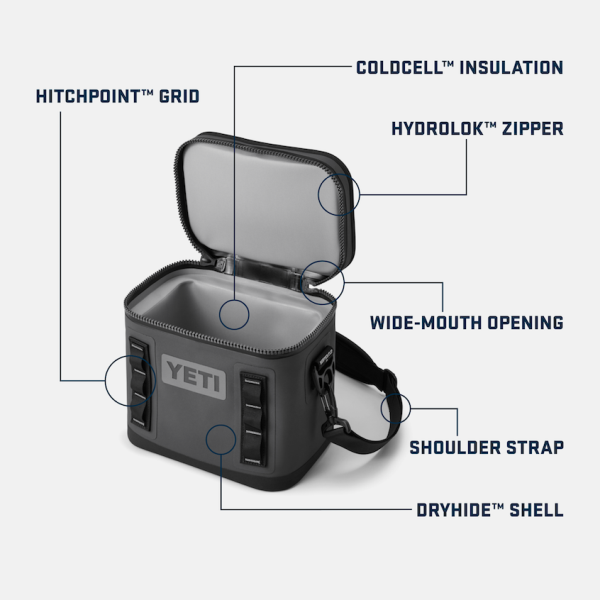 Navy Yeti Hopper Flip 8 Soft Cooler Soft Coolers | YMCGR-8524